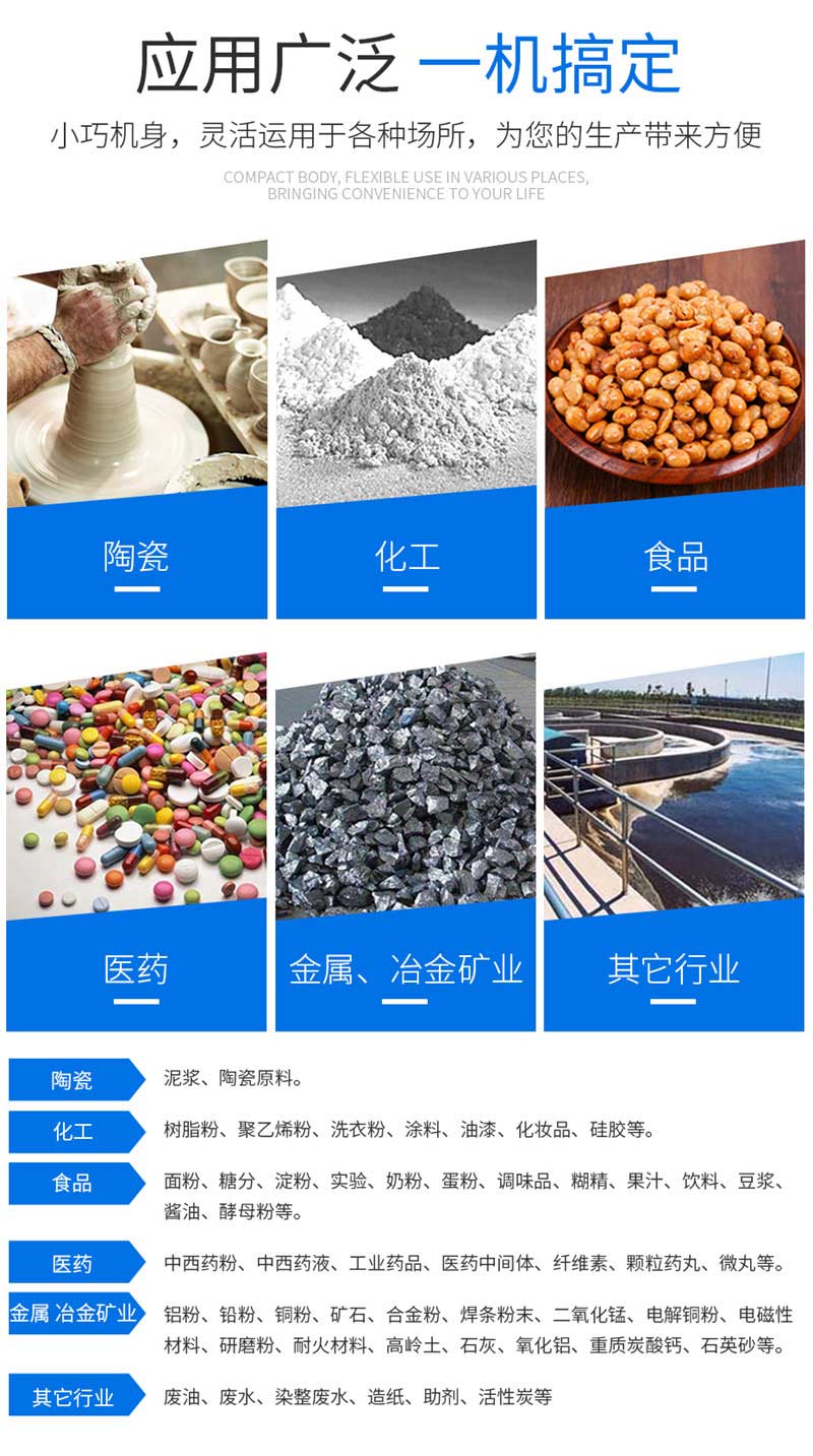 6、應用范圍
