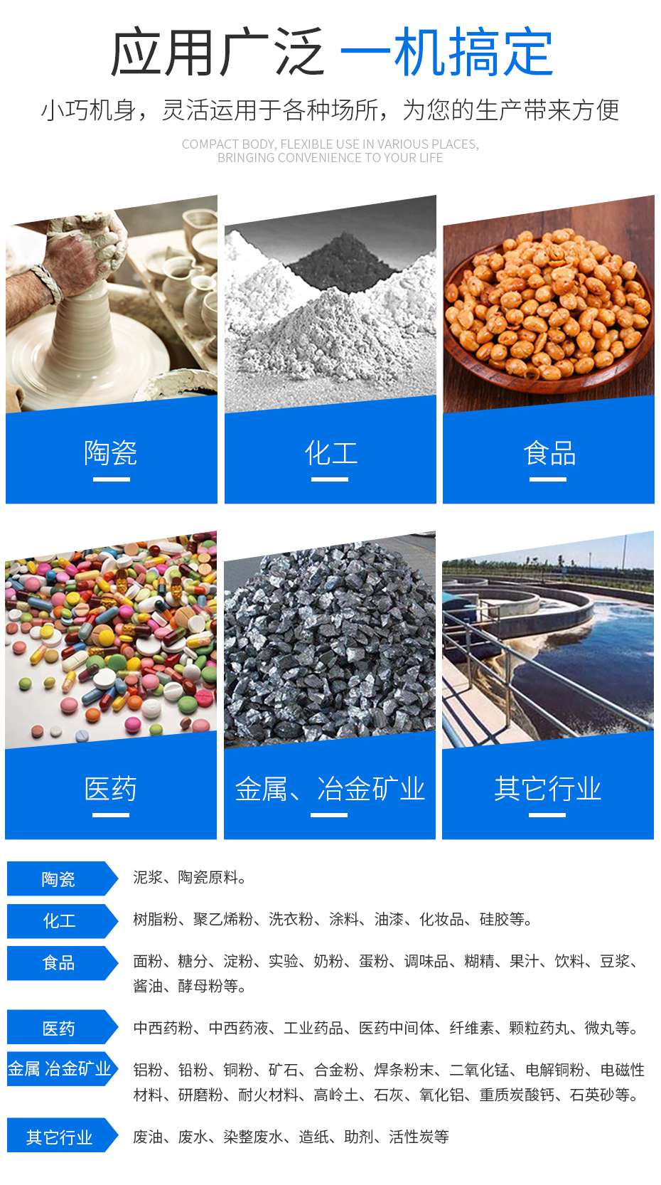 6、應(yīng)用范圍